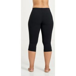 Sandgaard Copenhagen bengaline capri black